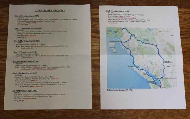 Printed copies of Itinerary