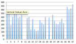 nst-daily-mileage