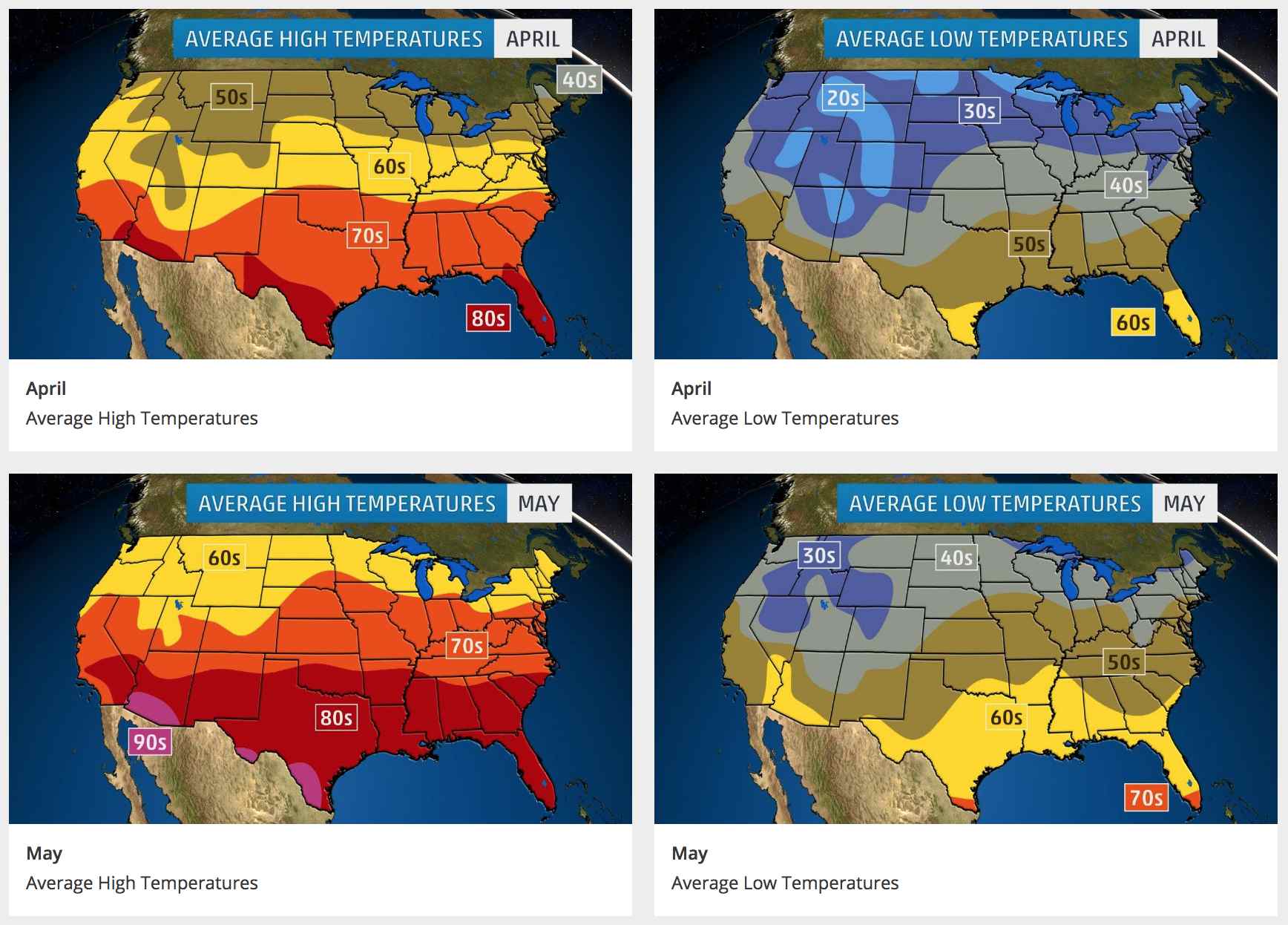 Apr:May avg temps US